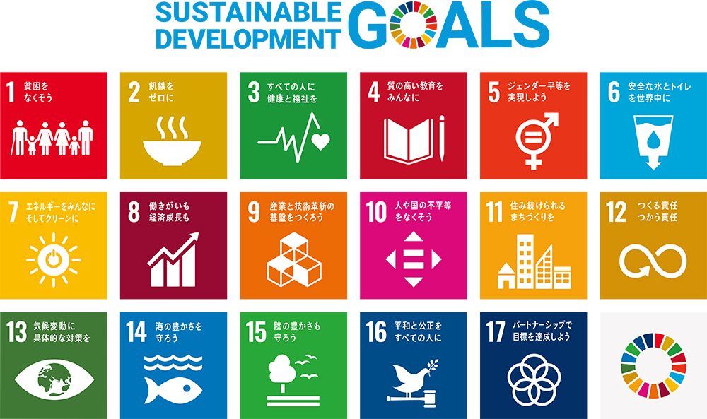 ＳＤＧs